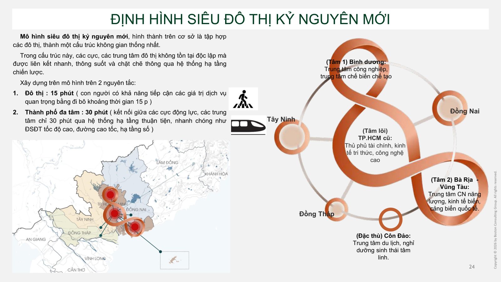 Slide mô hình siêu đô thị TP.HCM với nguyên tắc đô thị 15 phút và thành phố đa tâm 30 phút